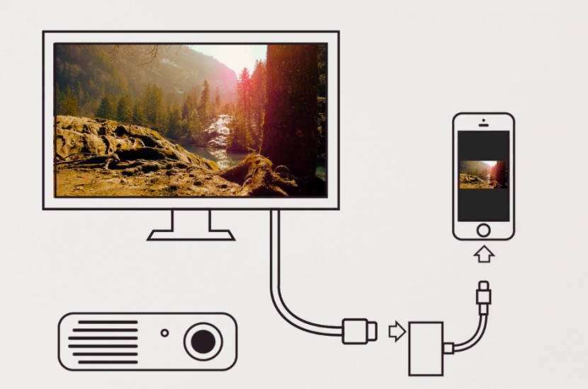 Connect iPhone To TV