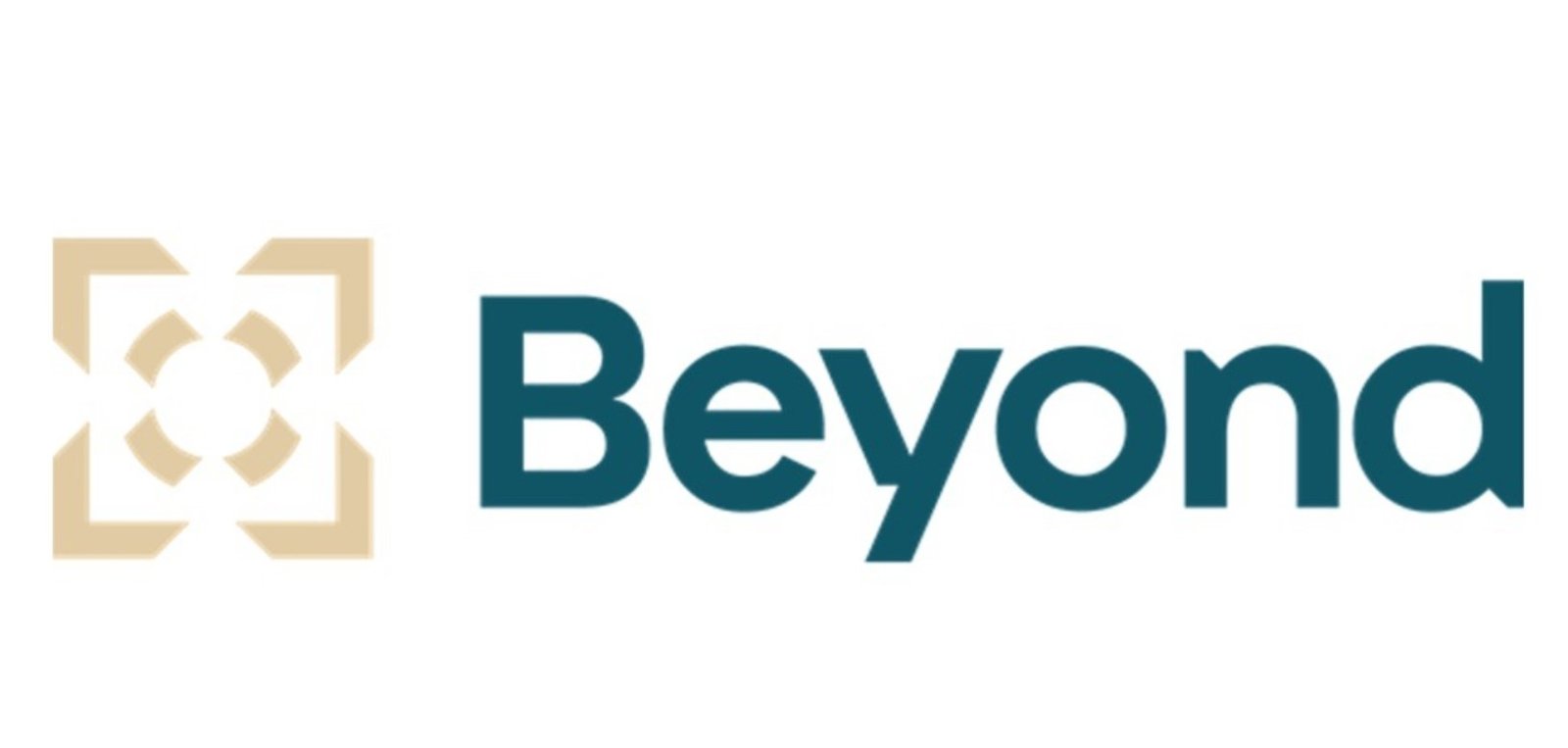 Beyond Inc. stock chart