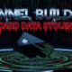 Funnel Builder WordPress plugin WooCommerce credit card skimmer attack